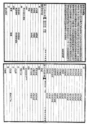 2.中集来广义斋