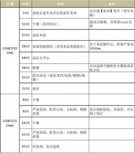 ​四川五日游旅游 攻略