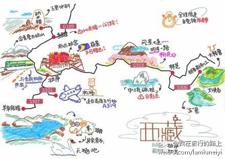 二、旅游线路与路线图