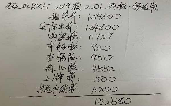 起亚KX5估计价格多少？悦达起亚KX5多少钱落地-