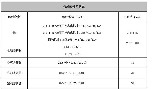 福特蒙迪欧保养手册，蒙迪欧保养一次多少钱-