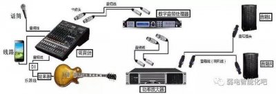 ​手把手教你专业音响连接线的制作与焊接