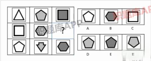 唯品会校招市场管培生笔试考什么题型？附笔试真题及答案解析-(附最新互联网、快消、银行、通信运营商-求职笔试礼包)-