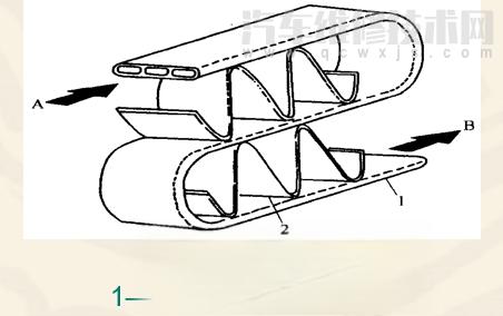 汽车空调冷凝器是什么东西 汽车冷凝器的种类-