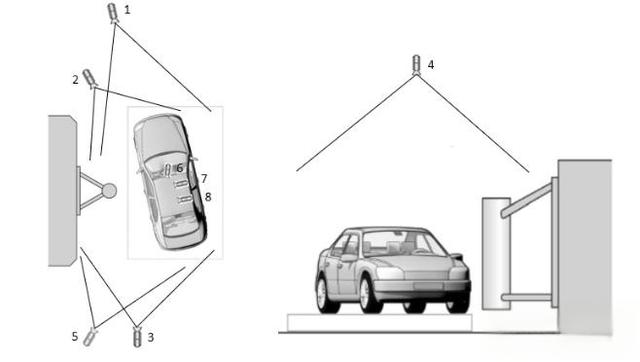 什么是C-NCAP？-