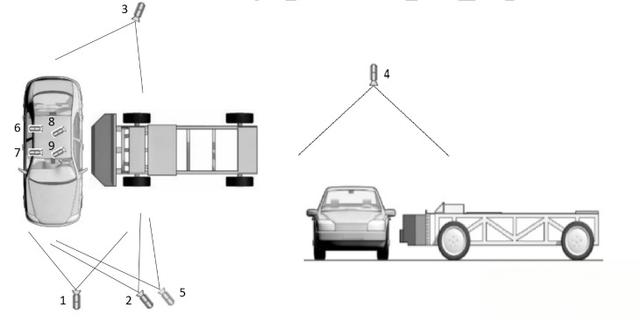 什么是C-NCAP？-