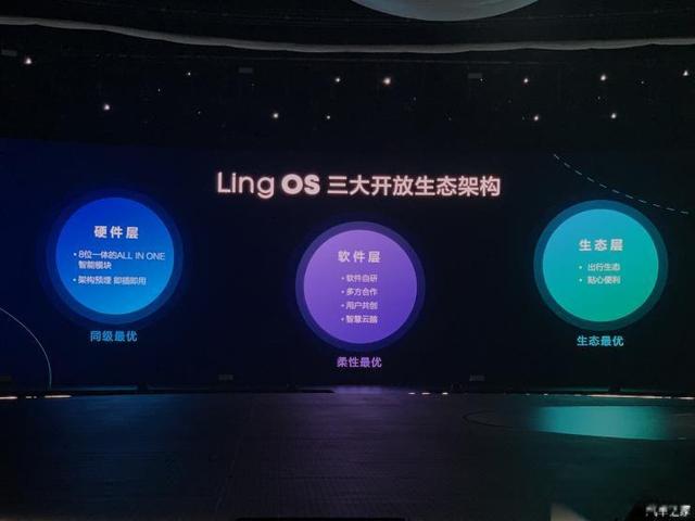 星辰首次搭载五菱发布LingOS灵犀系统都有什么功能？-