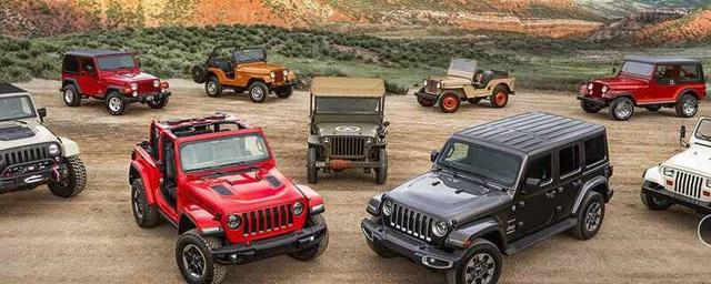 JEEP WRANGLER是什么车？吉普WRANGLER中文叫啥-