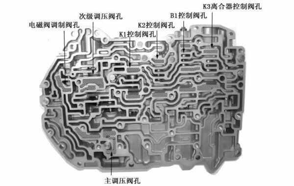 变速箱阀体是什么东西？阀体坏了会导致变速箱损坏吗-