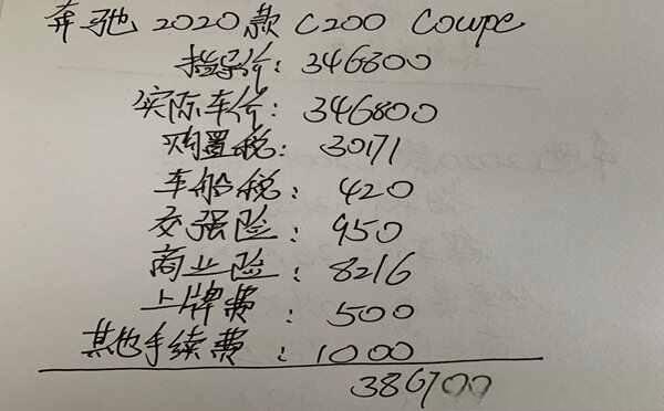 奔驰c200coupe落地价多少？开奔驰ccoupe都是什么人-