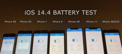 ​ios14.4正式版耗电怎么样