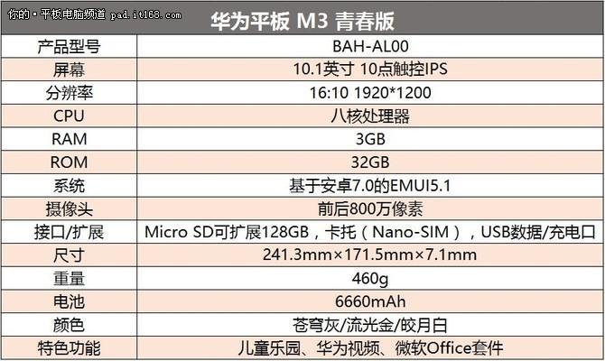 经久续航娱乐保障 华为平板 M3 青春版评测