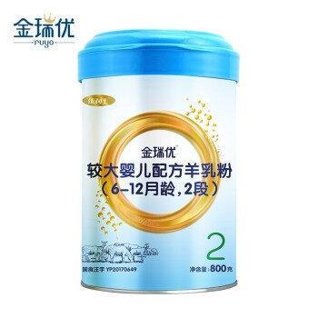 西安百跃羊乳集团进口乳粉遭海关拒绝入境，曾因虚假宣传被罚十万