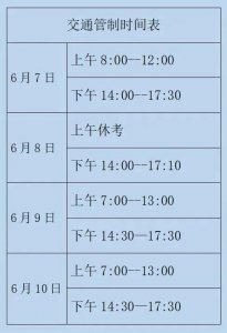 ​高考期间嘉祥县部分路段实行交通管制 过往车辆注意