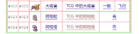 神奇宝贝最全图鉴,神奇宝贝官方最全图鉴一览