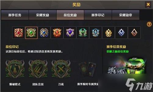 《穿越火线》段位等级怎么排的 段位等级划分一览