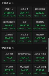 ​全球惊魂一幕：日韩双双熔断！多只跨境ETF跌停，虚拟货币23万人爆仓！发生了