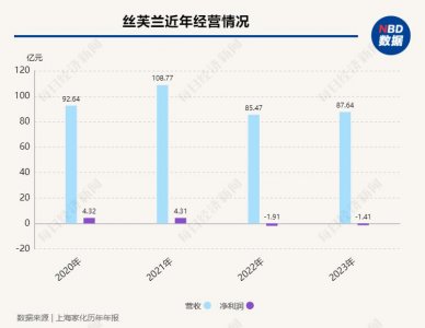 ​突然就“违纪”了，多名员工被约谈、劝退！“工作12年，40多岁遭解雇，什么赔