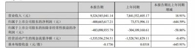 ​大模型，科大讯飞不能输的一战