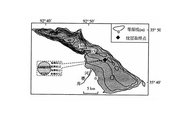 让我陪着你共度余生 对老公表白感人的话