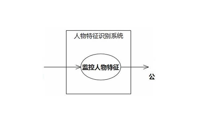 男人房事过度的五个症状 腰疼也需要多注意