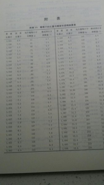 乙醇 糖价格关系