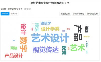 ​“要么冲顶，要么灭顶” AI教育潮袭来：370份问卷揭秘学生、教授心声