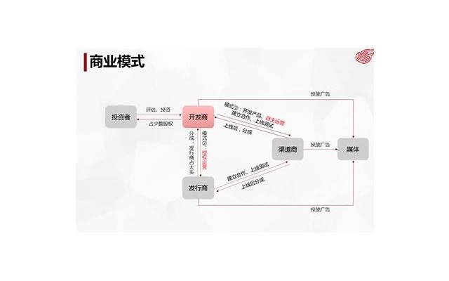 情人敢带你去他家说明什么，才会主动带你去3个地方