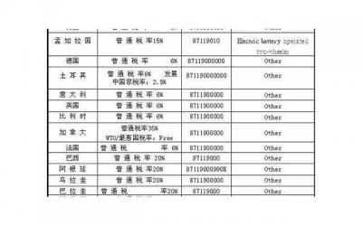 ​“不给我弟买房就离婚”凤凰男出差前威胁妻子，回家后发现新男主