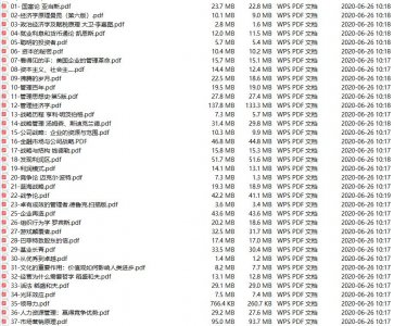 ​哈佛上院推荐100本政商领袖必读书籍